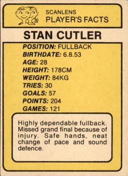 1981 Scanlens #31 Stan Cutler Back